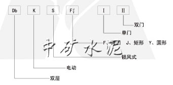 雙層電動鎖風翻板閥